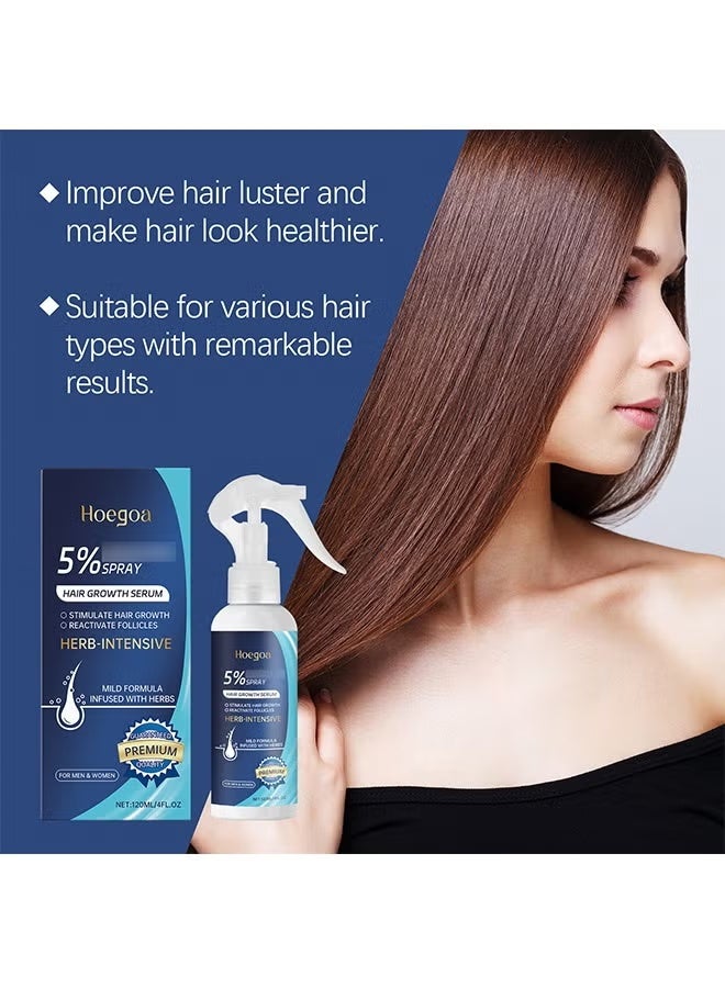 HOEGOA Minoxidil 5% for Men (120 ML), Advanced Minoxidil Spray with Provitamin B5 and Castor Seed Extract, Minoxidil Extract Serum for Hair Loss, Beard Restoration - Image 5