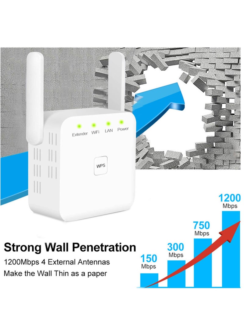 WiFi Range Extender Repeater Wireless Amplifier Router Signal Booster