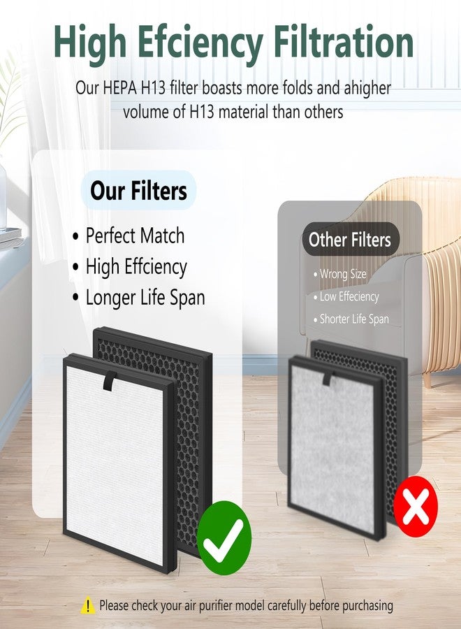 GoKBNY AP303 AP304 Replacement Filter Compatible with DAYETTE & FRESHDEW AP303/AP304 Air Purifier, 3 Stage Filtration for Home Large Room, 2 Pack (Original Filter) - Image 5