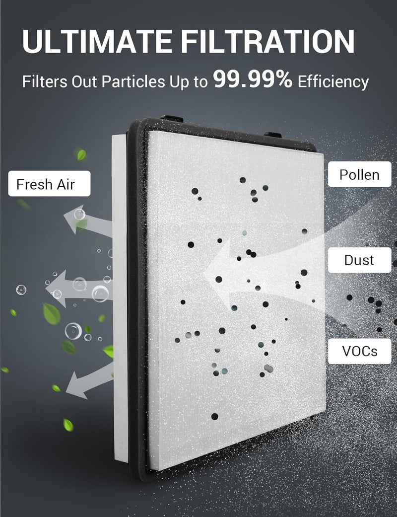 Basenor 2026 Upgraded Tesla Cybertruck Air Filter HEPA Cabin Intake Air Filter Replacement with Activated Carbon (Proprietary Design) Cybertruck Accessories 2024 2025 2026 - Image 3