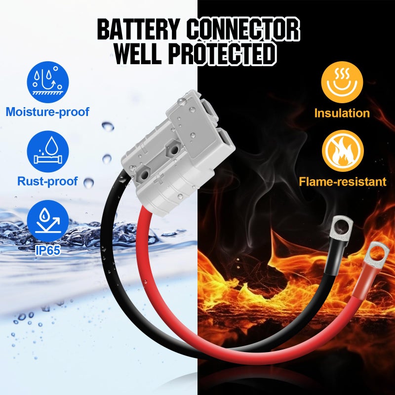 DC HOUSE 2 Pack 50A Battery Quick Connector, 7AWG 600V 0.98ft Battery Cables with M8 Terminal, Quick Connectors for RV, Transfer Forklift, Golf Carts, Trolling Motors, Trailer - Image 5