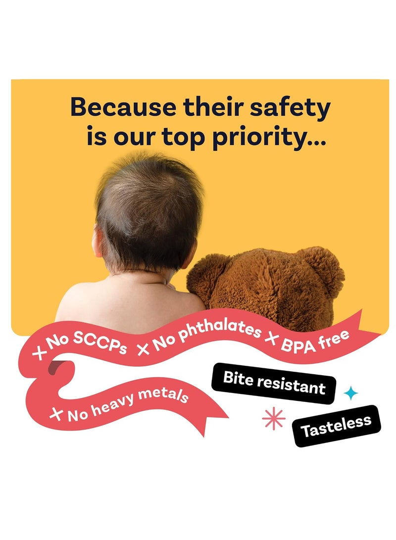 zoba Corner Protectors for Kids, Furniture Edge Safety Guards for Baby, Safety Guards and Cushions for Table, Desk, Bed, Fireplace, Corners and Edges, Clear and Safe, 12 Pack Bumpers - Image 3