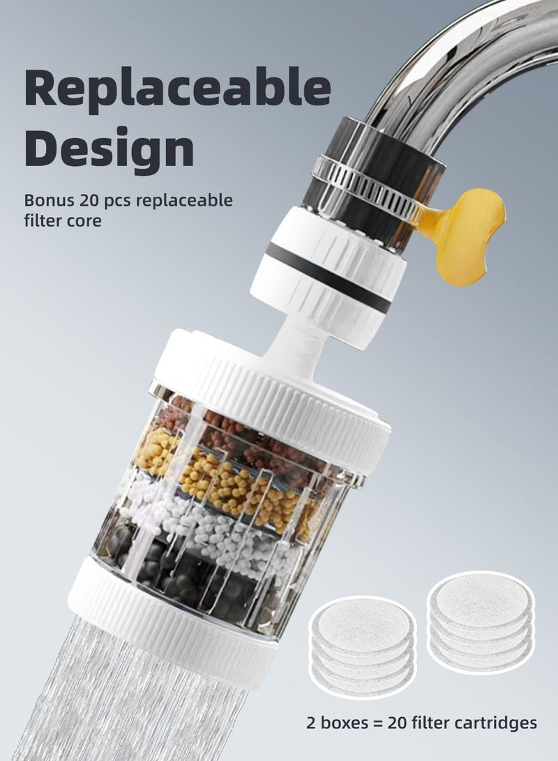 Universal Faucet Filter with 6-Layer Purification, Replaceable Core, 360° Rotation & Hot/Cold Use - Image 1