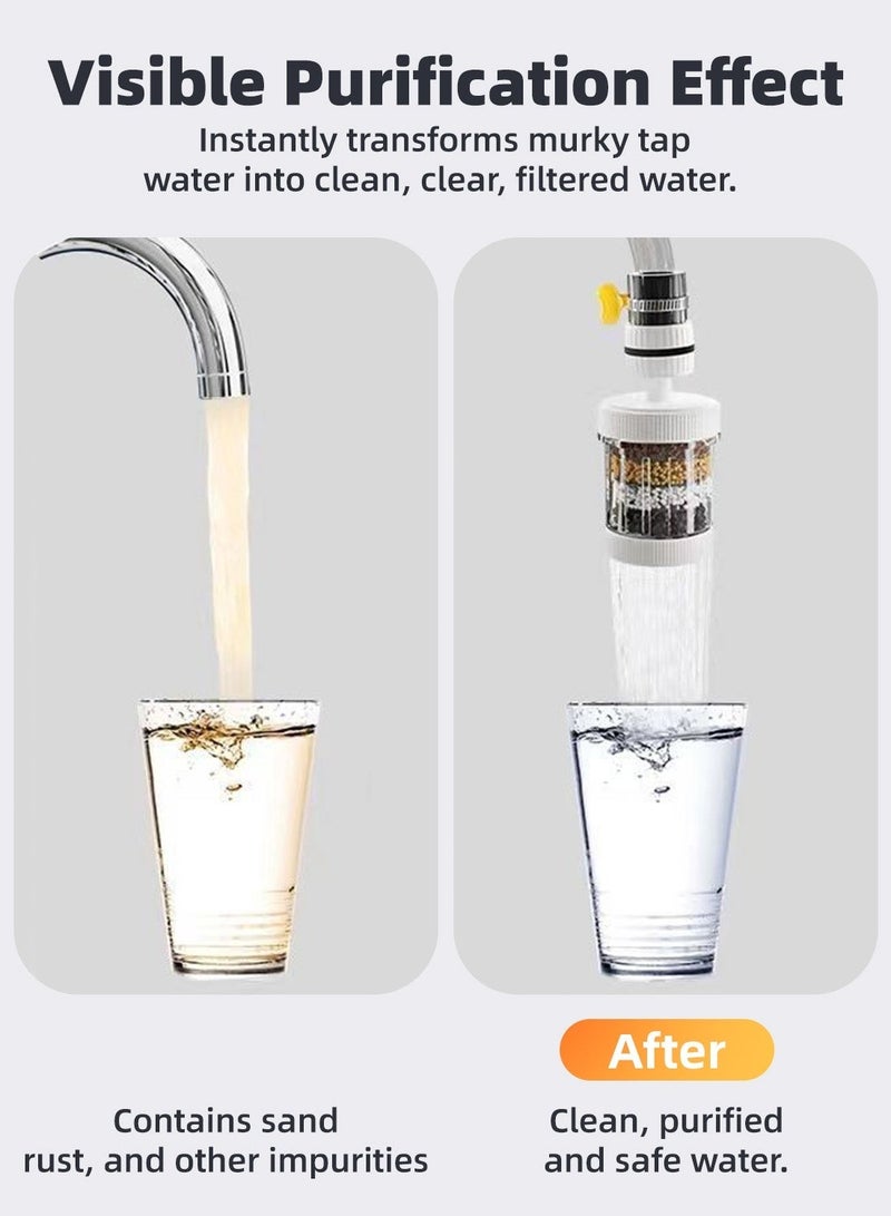Universal Faucet Filter with 6-Layer Purification, Replaceable Core, 360° Rotation & Hot/Cold Use - Image 2