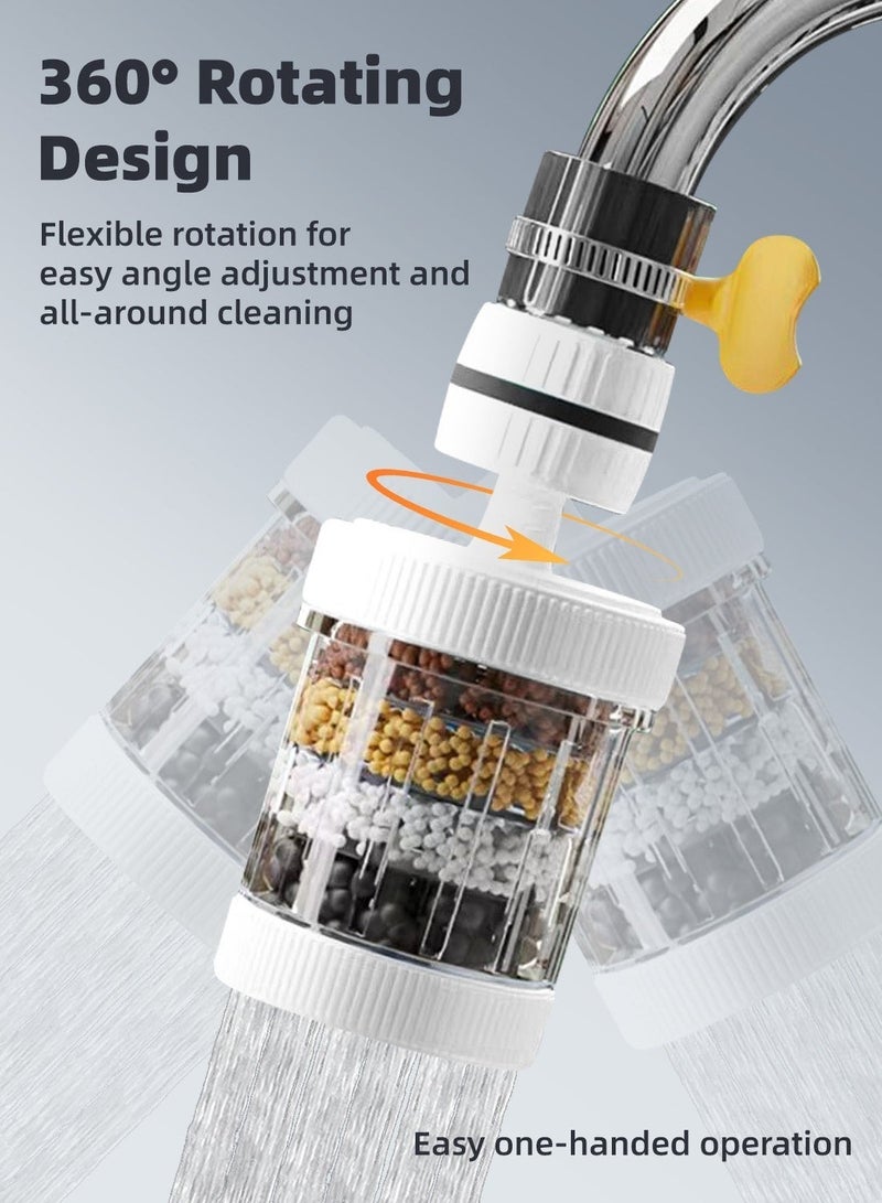 Universal Faucet Filter with 6-Layer Purification, Replaceable Core, 360° Rotation & Hot/Cold Use - Image 4