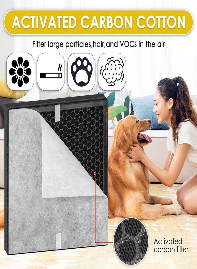 BRUVISH 3+6 Pack PR1 Filter Pet Care Replacement Filter for Mooka PR1 Air Purifier, H13 True HEPA Filter, 3-in-1 Activated Carbon Filter for Home Large Room up to 2200sq.ft, with 6 Pieces Washable Pre-Filters - Image 2