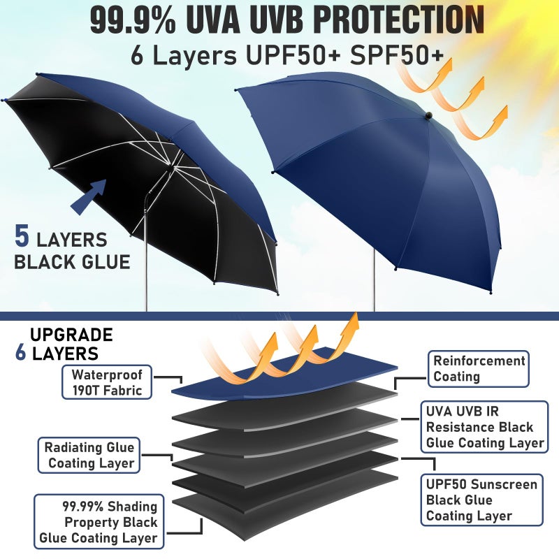 NBtoUS 2 PACK Chair Beach Umbrella with Clamp, 360 Â° Adjustable Umbrellas for Chair, UPF50+ Umbrellafor Beach Chair, Patio Chair, Camping Chairï¼ˆInk Blue, Chair Not Included - Image 2