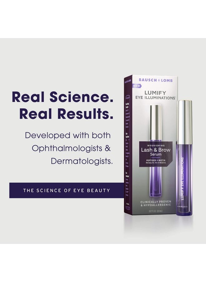 LUMIFY Eye Illuminations™ Nourishing Lash & Brow Serum 0.12 Fl Oz (3.8 Ml)  - Image 5