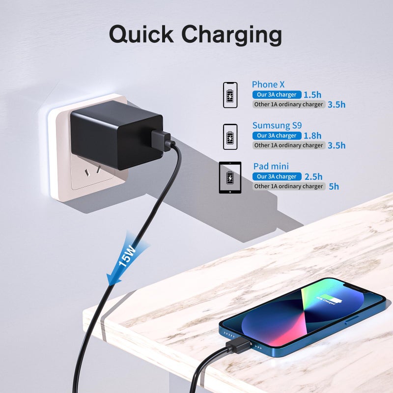 GOOLOO Wall Charger, GOOLOO 15W One Port USB-A Wall Charger, 5V/3A Wall Charger Adapter, Wall Charger Brick Compatible with Apple iPhone 13/14 Series/iPad/Samsung, for GP3000/GP4000 GOOLOO Jump Starters - Image 3