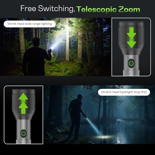 iBELL مصباح يدوي قابل لإعادة الشحن IBELL LUMINEX 850 عالي القوة، 3 أوضاع إضاءة، 15 واط، بطارية 2200 مللي أمبير، تكبير تلسكوبي، شحن نوع C، مصباح LED، مدى بعيد، للاستخدام المنزلي، الخارجي والطوارئ (رمادي) - Image 5