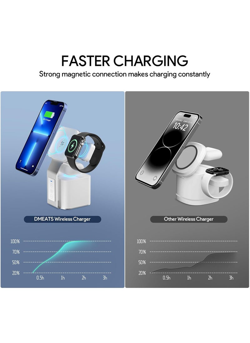 Generic - Wireless Charger,4 in 1 Charging Station,Fast Wireless Charger(20W PD Adapter) With Blue-Tooth Speaker for All iPhone Series, for iWatch's and Earbuds Charger Stand - Image 1