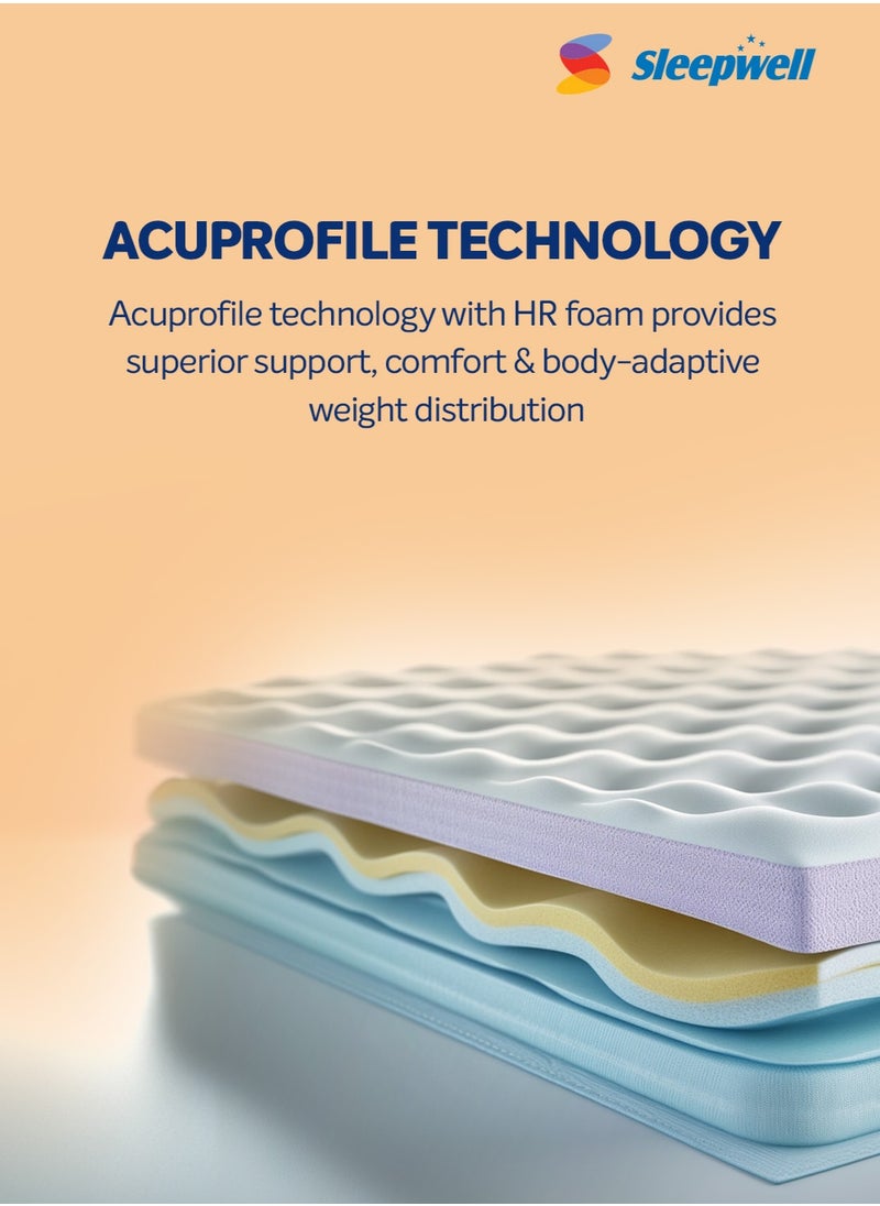 Sleepwell Sleepwell Fitrest Classic | Acuprofile PU Foam | Twin Bed Size | Medium Firm | Neem Fresche Technology | Anti Sag Mattress (200L x 120W x 20H cm) , Thickness 20 cm  - Image 5