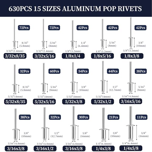 ZQZ 630Pcs Aluminum Pop Rivets Assortment Kit, 15 Sizes Silver Pop Rivets, 3/32" 1/8" 5/32" 3/16" 1/4" Assorted Rivets Kit for Metal, Aluminum Blind Rivets Assortment - Image 2