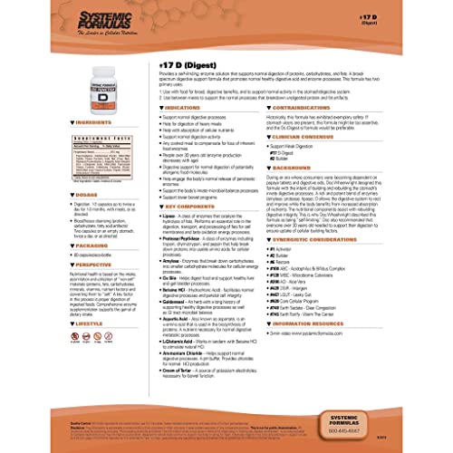 Systemic Formulas D - Digest - Image 5