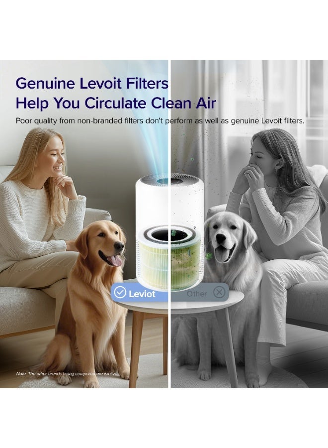 LEVOIT Core 300 Air Purifier Pet Allergy Replacement Filter, 3-in-1 Filter, Efficiency Activated Carbon, Core300-RF-PA, 1 Pack, Yellow Core 300-RF-PA Yellow - Image 3