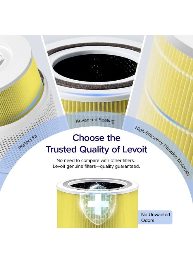 LEVOIT Core 300 Air Purifier Pet Allergy Replacement Filter, 3-in-1 Filter, Efficiency Activated Carbon, Core300-RF-PA, 1 Pack, Yellow Core 300-RF-PA Yellow - Image 2