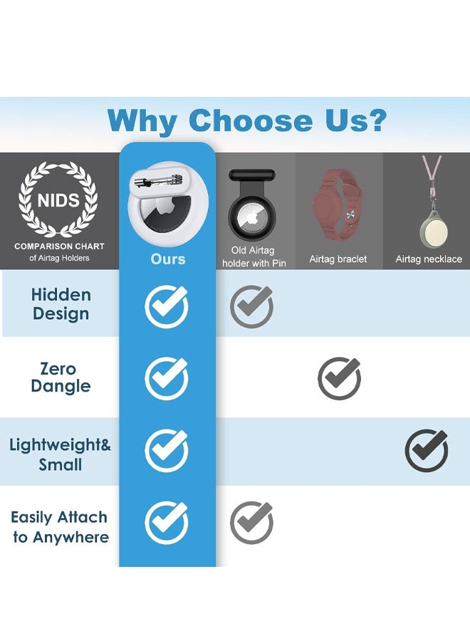 عبوة من قطعتين من حافظات بطاقات الهواء مع دبوس أمان، مضادة للضياع للأطفال، والرضع، وكبار السن، والأمتعة، والأحذية، والملابس - أسود، وأرجواني - Image 4