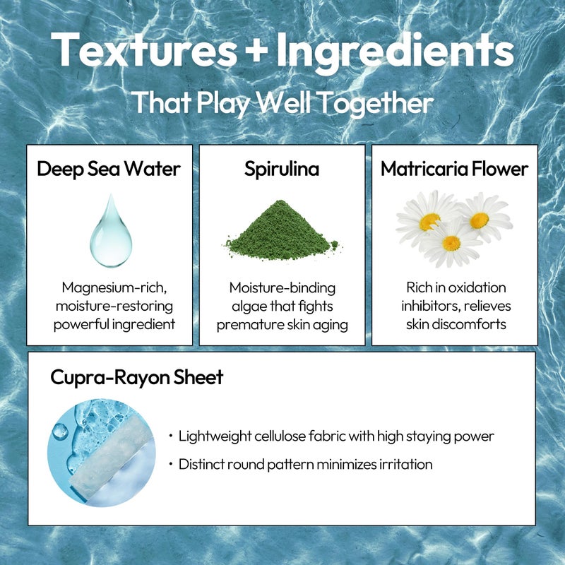 LAPCOS Aqua Sheet Mask, Hydrating Daily Face Mask with Seawater and Plankton Extract to Nourish Skin, Korean Beauty Favorite, 5-Pack - Image 3