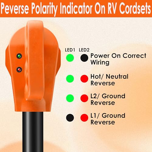 Ficstar 50 Amp RV Extension Cord 10 ft, Heavy Duty 6/3+8/1 SJTW AWG RV Power Cord with Grip Handle Twist Lock, NEMA 14-50P to SS2-50R with Polarity Lamp, Black - Image 3