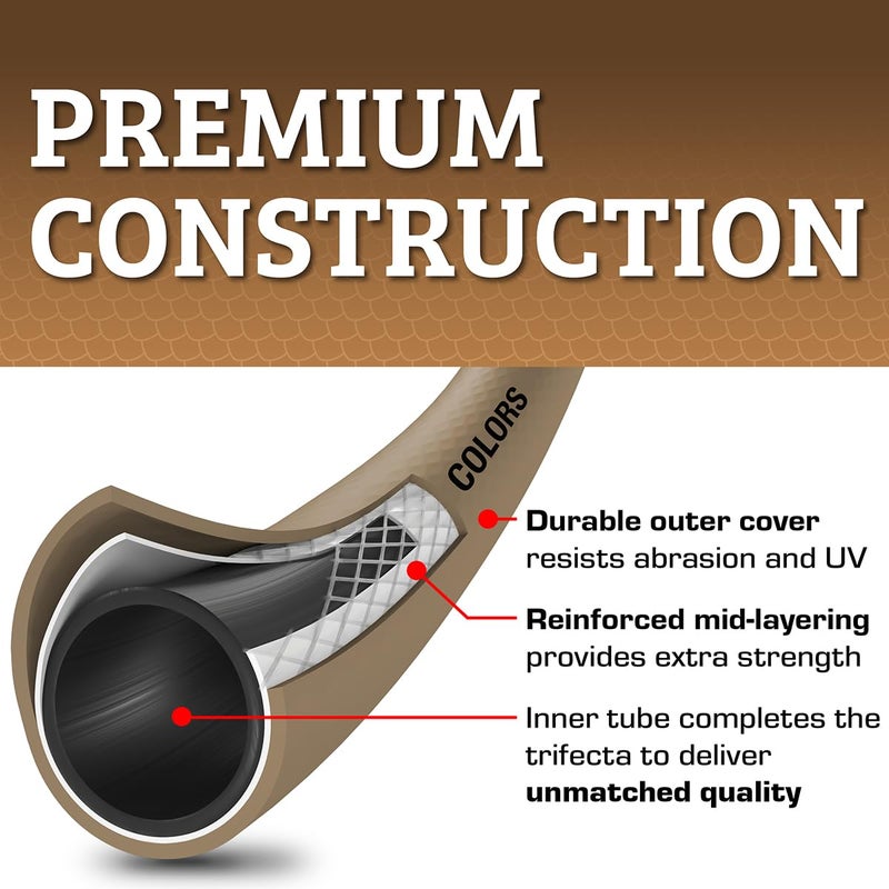 Flexzilla Colors SwivelGrip Garden Hose 5/8 in. x 25 ft., Lightweight All-Weather Water Hose, Durable and Flexible, Leak-Free Connections, Brown Mulch - Image 2