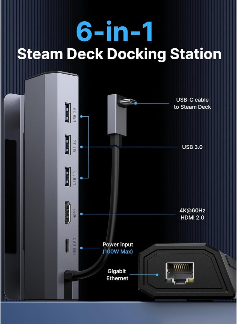 DOBE Docking Station for Steam Deck, 6-in-1 Steam Deck Dock with HDMI 2.0 4K@60Hz, Gigabit Ethernet, 3 USB A 3.0 and Full Speed Charging USB C Port Compatible with Valve Steam - Image 3
