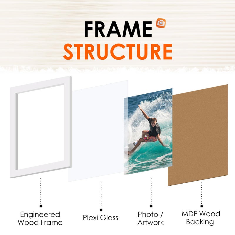 FixSmith 4x6 إطار الصورة Bulk-4 Pack Photo Frame 4x6 مع HD Plexiglass بيضاء إطارات صور ملصقة جدار ديكور الجدار والطاولة إطارات صور - Image 3