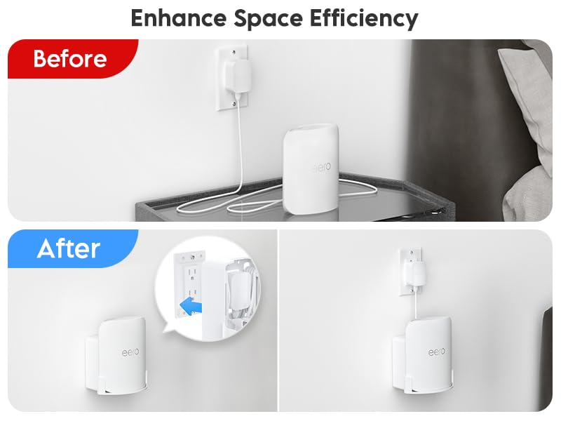 XLTTYWL eero Pro 7 Wall Mount Kit, erro 7 Pro Outlet Mount Bracket Optimize Space&Cable Management Accessories eero Pro 7 Compatible with erros Pro 7 Tri-Band Mesh Wi-Fi 7 Router (White, 1 Pack) - Image 3