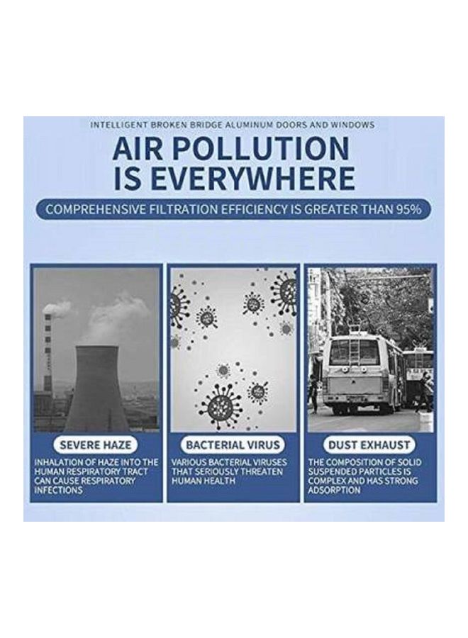 NIBEMINENT Pack Of 8 N95 Mask - Image 4