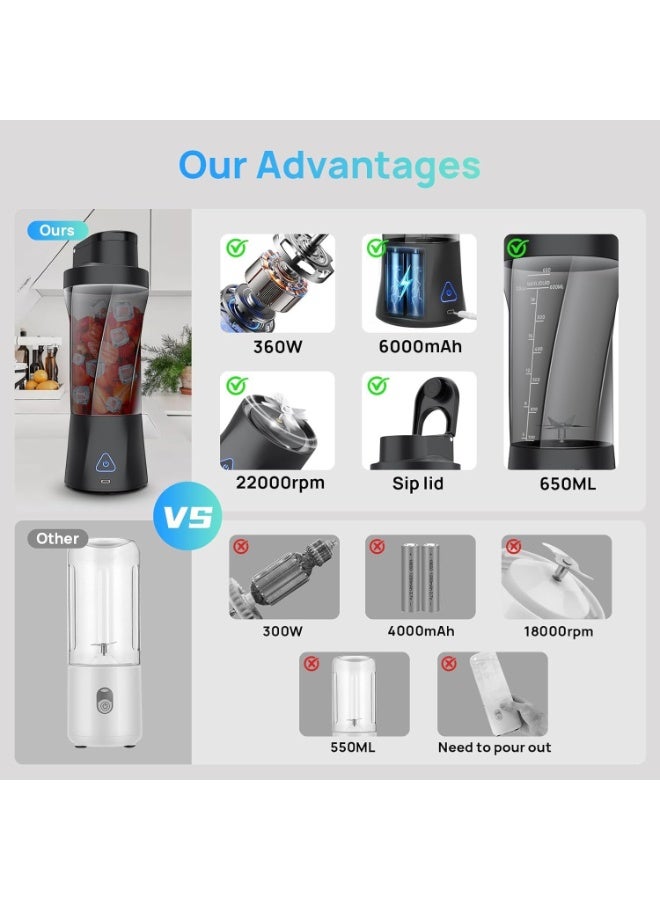 YZMA GLOBAL Portable USB Rechargeable Personal Smoothie Blender (700ML) | 360W Powerful Motor, 6000mAh Battery, Travel Blender, Office, Gym, Type-C - Image 5