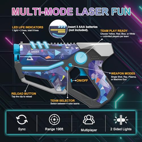 Winyea Tag Laser Tag Guns Set of 2 Multiplayer Lazer Tag Game for Kids Ages 8 9 10 11 12 Boys Girls Indoor Outdoor Family Game Birthday Gift for Teens Adults - Image 5