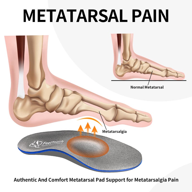 FeetTouch Strong Arch Support Orthotics for Metatarsalgia Morton's Neuroma,Ball of Foot Pain Relief Inserts Plantar Fasciitis Flat Feet with Poron Heel Cushion Grey - Image 3