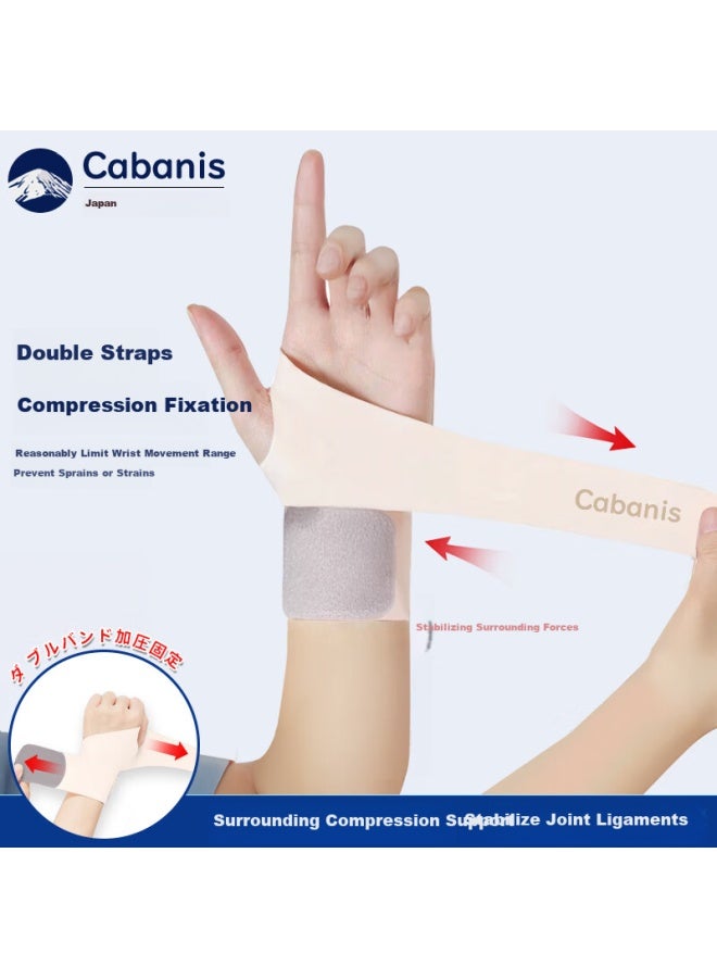 Cabanis Medical Tendonitis Wrist Brace Tfcc Wrist Thumb Support Compression Anti-sprain Protector - Image 2