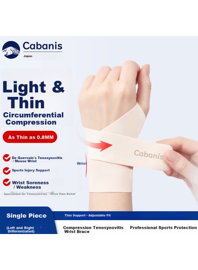 Cabanis Medical Tendonitis Wrist Brace Tfcc Wrist Thumb Support Compression Anti-sprain Protector - Image 4