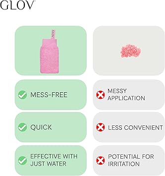 GLOV Exfoliating Thimble Reusable and Water Only Enhancing Natural Lip Colour - Image 5