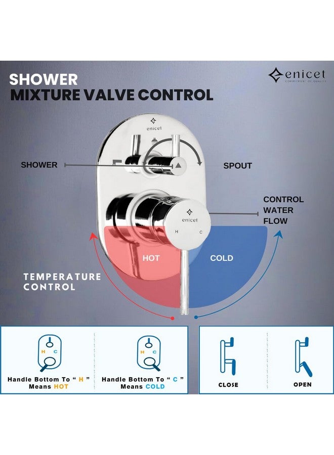 ENICET مجموعة محول إنيسيت من النحاس مع فوهة، دش ودش يدوي، تدفق عالي، تشطيب كروم، أنبوب دش بطول 1.5 متر، مجموعة محول للحمام، مجموعة دش الحمام، نظام دش، مجموعة صنبور خلط (FE134SPH) - Image 2