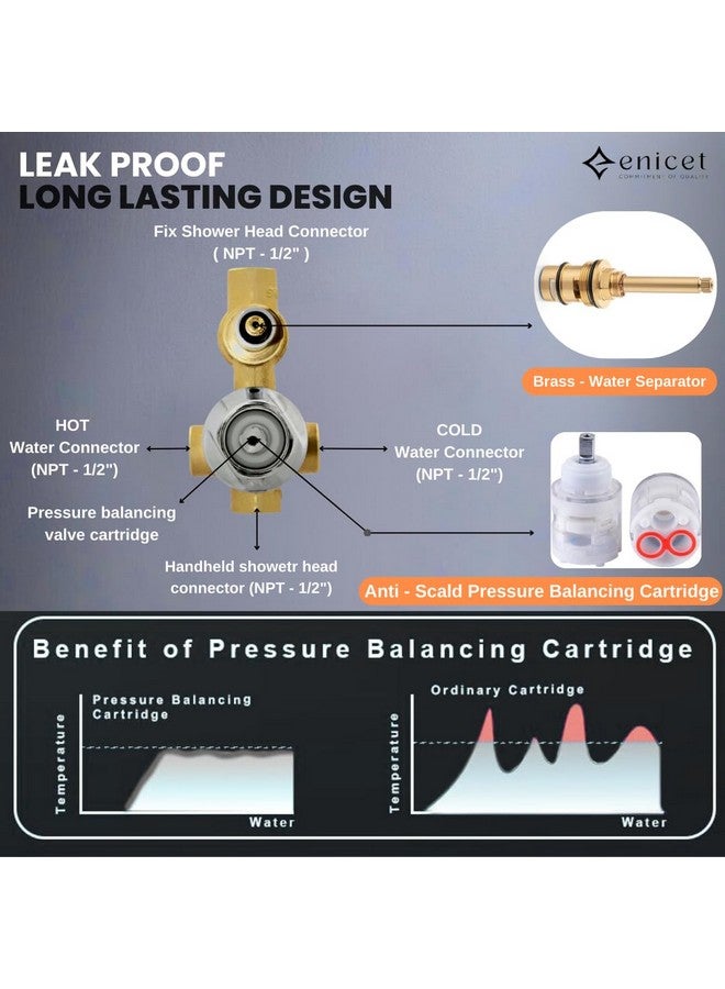 ENICET مجموعة محول إنيسيت من النحاس مع فوهة، دش ودش يدوي، تدفق عالي، تشطيب كروم، أنبوب دش بطول 1.5 متر، مجموعة محول للحمام، مجموعة دش الحمام، نظام دش، مجموعة صنبور خلط (FE134SPH) - Image 3