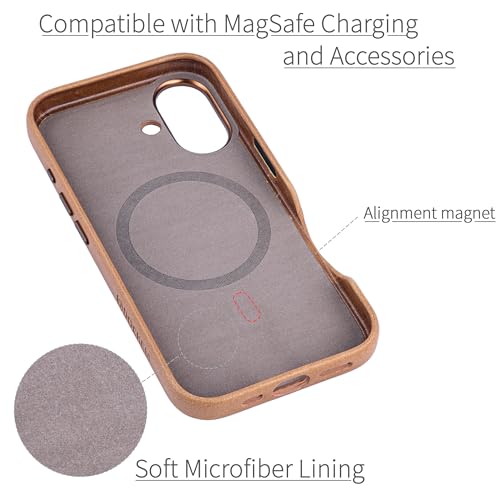 Dockem Genuine Leather Case V2 for iPhone 16 with Full Camera Control Cutout, Compatible with MagSafe (MSGL, Light Brown) - Image 5