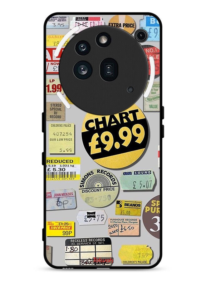 Tolwak Nothing Phone (3a) Pro Protective Case Cover Price Tags - Image 1