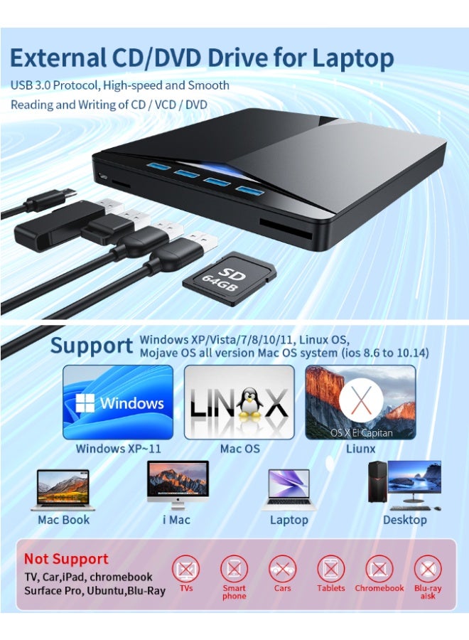 الخارجية سد / دفد محرك لأجهزة الكمبيوتر المحمولة ، 7 في 1 مشغل دفد ، أوسب 3.0 المحمولة الموقد لأجهزة الكمبيوتر المحمولة ، مع سد / تف قارئ بطاقة و 4 ميناء أوسب هاب ، متوافق مع ويندوز ، ماك أوس ، لينكس (7 في 1)