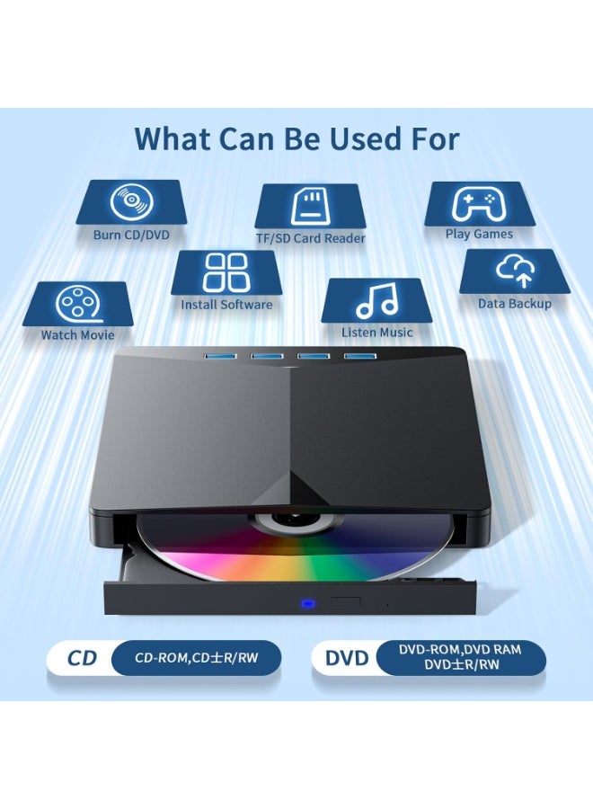 External CD/DVD drive for notebook computers, 7-in-1 DVD player, USB3.0 portable burner for notebook computers, with SD/TF card reader and 4-port USB hub, compatible with Windows, Mac OS, Linux (7-in-1)  - Image 5
