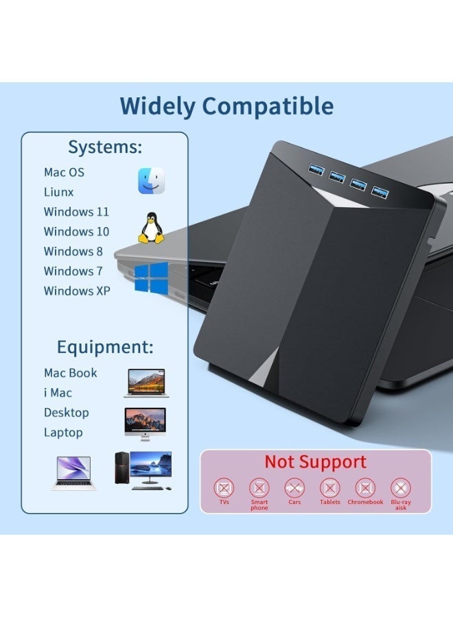 External CD/DVD drive for notebook computers, 7-in-1 DVD player, USB3.0 portable burner for notebook computers, with SD/TF card reader and 4-port USB hub, compatible with Windows, Mac OS, Linux (7-in-1) - Image 3