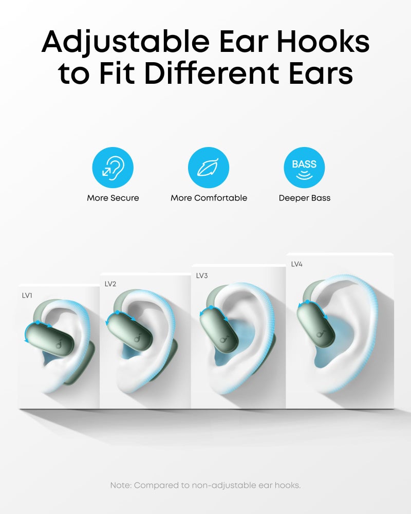 Soundcore AeroFit 2 AI Assistant Open-Ear Headphones by Anker, Pressure-Free Fit, 2X Richer Bass, Real-Time Translation Earbuds, Hi-Res, 35H Playtime, IP55 - Image 5
