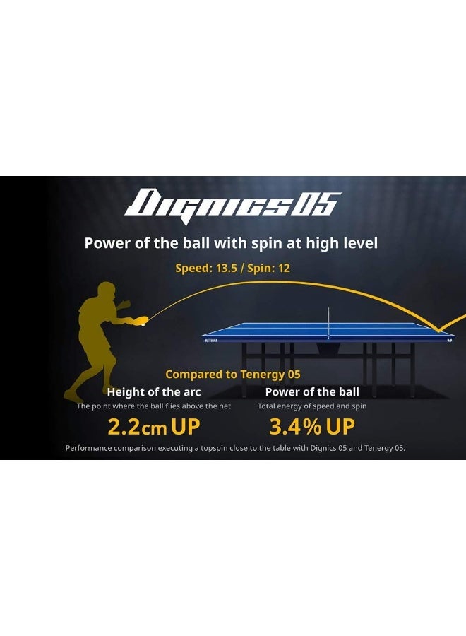 Butterfly Dignics 05 Table Tennis Rubber (Black, 2.1) - Image 4