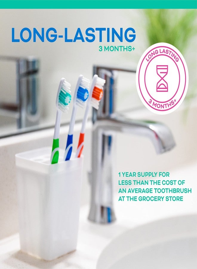 Avistar Bulk Toothbrushes Pack - 148 Individually Wrapped Toothbrushes for Travel, Hotels, AirBnB Guests, Relief Missions, and Donations - Disposable Toothbrush Pack for Adults and Kids - Image 4