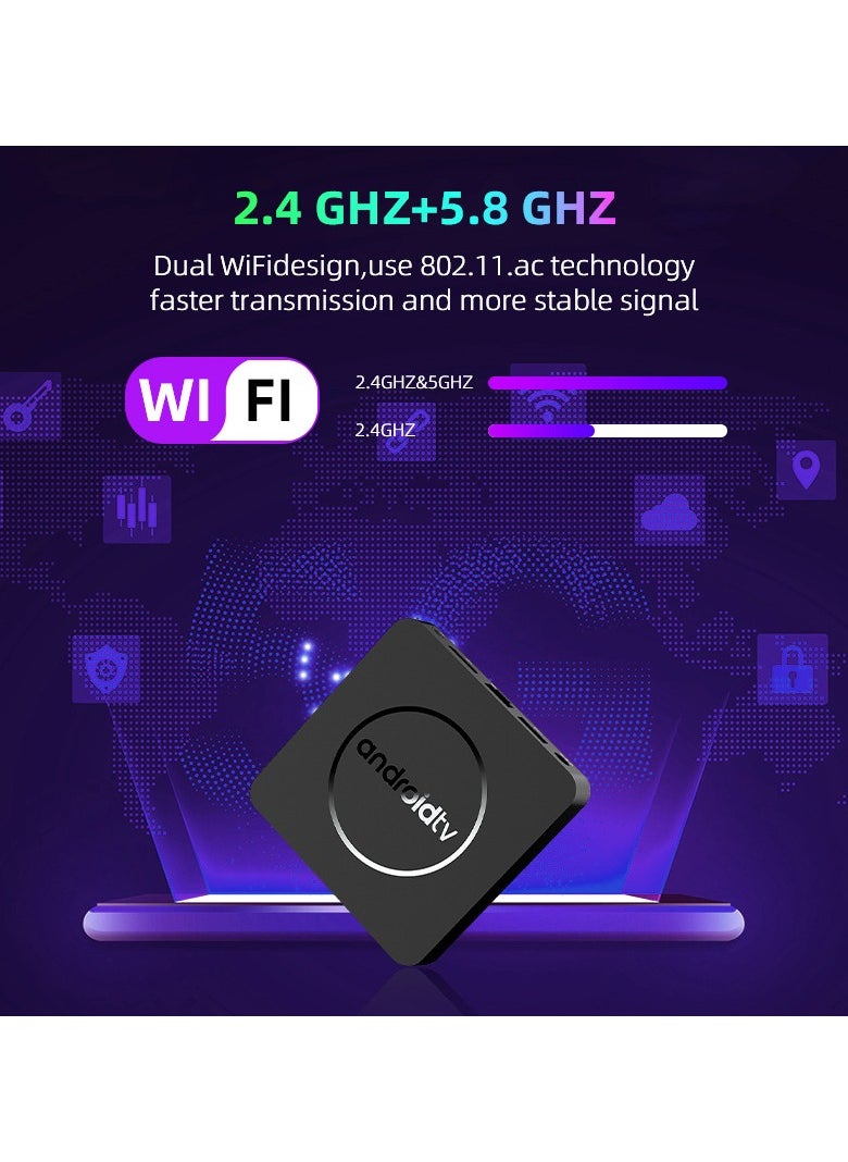 Generic Android13  TV Box with Voice Remote - Allwinner Quad-Core, 4K Full HD, Dual WiFi & Bluetooth, HDMI, Supports BesTV/MP3/AVI/VOB, Pocket-Sized  - Image 5