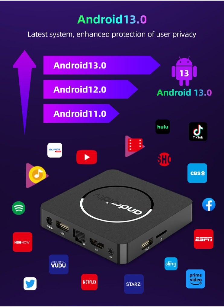 Generic Android13  TV Box with Voice Remote - Allwinner Quad-Core, 4K Full HD, Dual WiFi & Bluetooth, HDMI, Supports BesTV/MP3/AVI/VOB, Pocket-Sized  - Image 4
