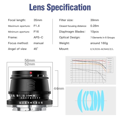 TTArtisan 35mm F1.4 APS-C Manual Focus Lens Compatible with Canon RF Mount Cameras R7, R10 APS-C Model EOS R, RP, R5, R6 (Black) - Image 3