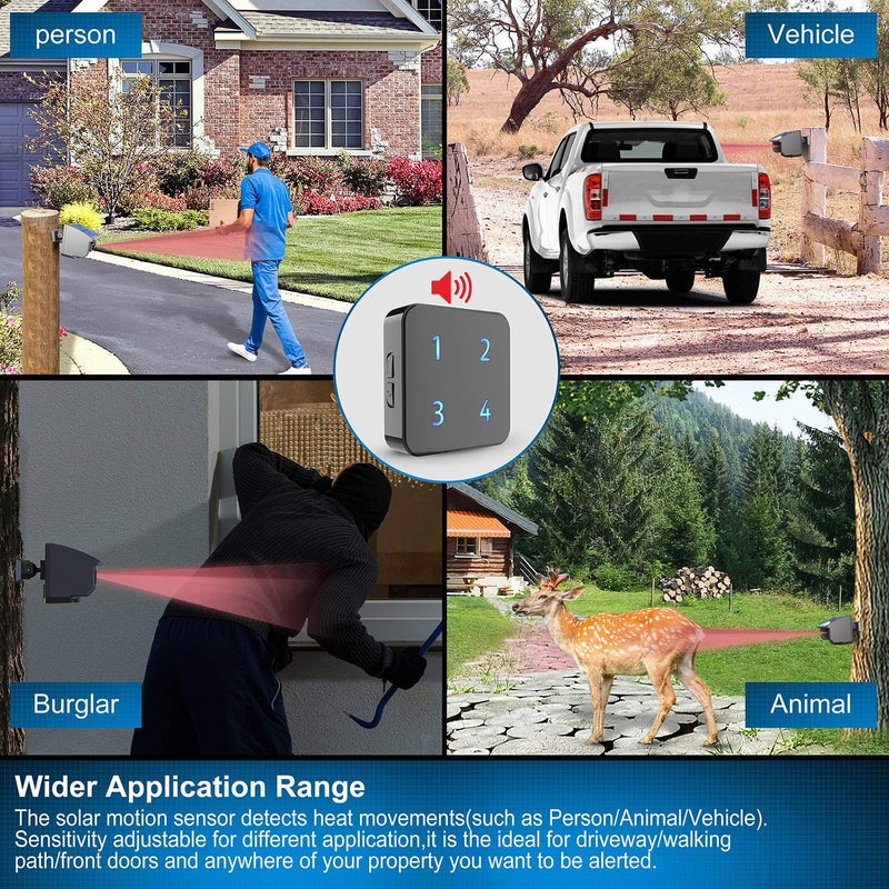 HTZSAFE Solar Driveway Alarm System-1/4 Mile Long Transmission Range-Solar Powered No Need Replace Batteries-Outdoor Weatherproof Motion Sensor&Detector DIY Security Alert-1 Receiver and 2 Sensors KIT - Image 3