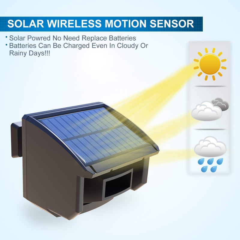 HTZSAFE Solar Driveway Alarm System-1/4 Mile Long Transmission Range-Solar Powered No Need Replace Batteries-Outdoor Weatherproof Motion Sensor&Detector DIY Security Alert-1 Receiver and 2 Sensors KIT - Image 4