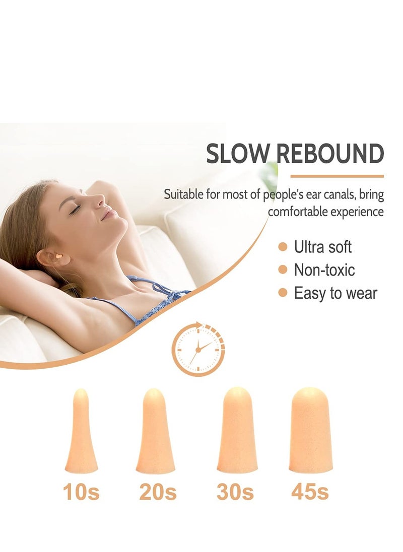 SYOSI - Flesh Color Foam Ear Plugs for Sleeping 60 Pairs 38dB SNR Noise Reduction Earplugs with Reusable Silicone Earplug Ultra Soft Hearing Protection for Snoring Work Shooting and All Loud Events - Image 1